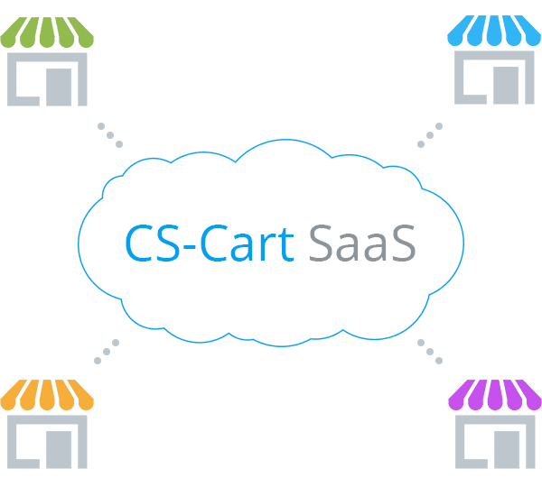 CS-Cart SaaS CS-Cart SaaS